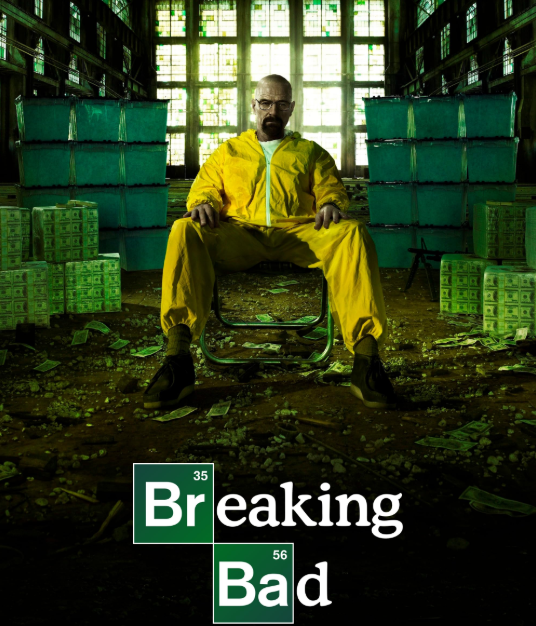 Imagen del post Resumen de Breaking Bad – La serie que marcó una era